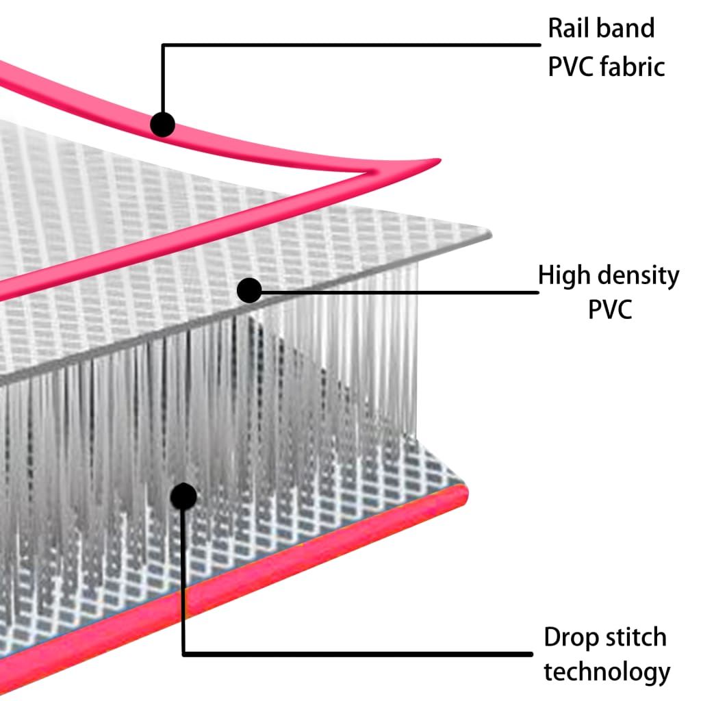 Inflatable Gymnastics Mat with Pump 157.4"x39.3"x3.9" PVC Pink